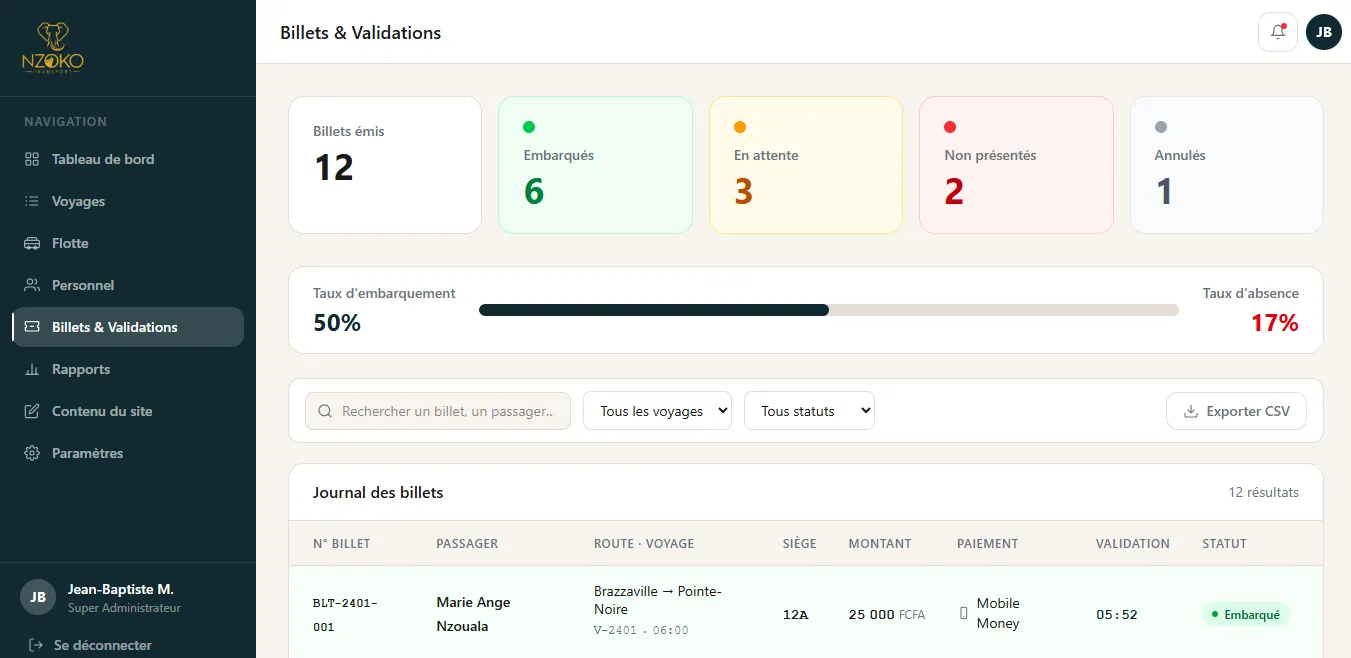 Le journal des billets et validations, avec les taux d'embarquement et d'absence